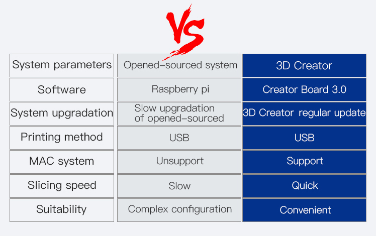 1645845605167176.jpg DLP打印机详情页_04.jpg