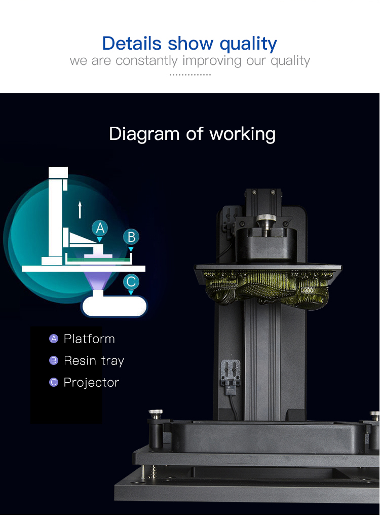 1645845658671310.jpg DLP打印机详情页_07.jpg