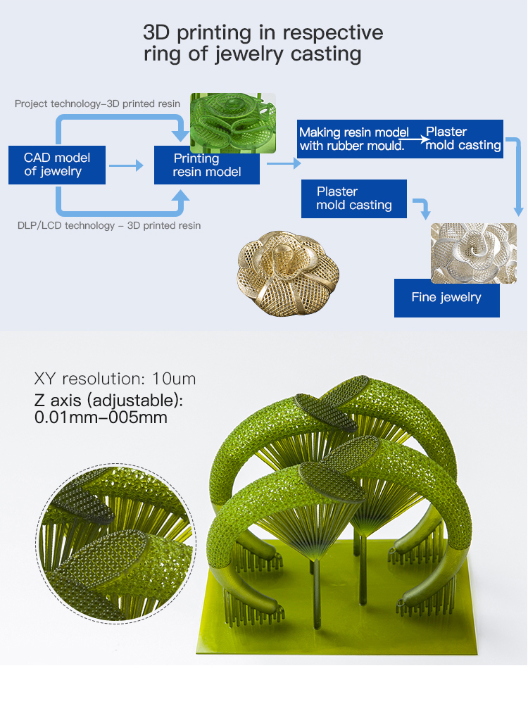 1645846025406483.jpg DLP打印机详情页_13.jpg