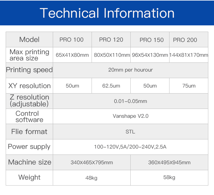 1645846097327997.jpg DLP打印机详情页_18.jpg
