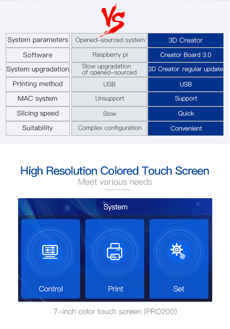 1602640536908542.jpg DLP打印机详情页_03.jpg